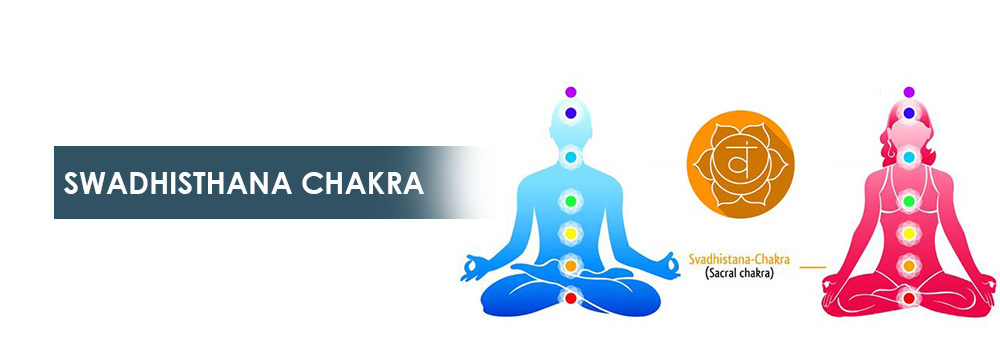 Swadhisthana Chakra